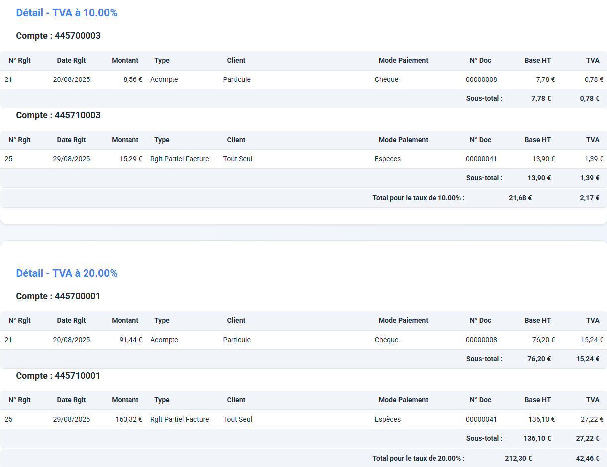 Détail du calcul de TVA dans FolloYou