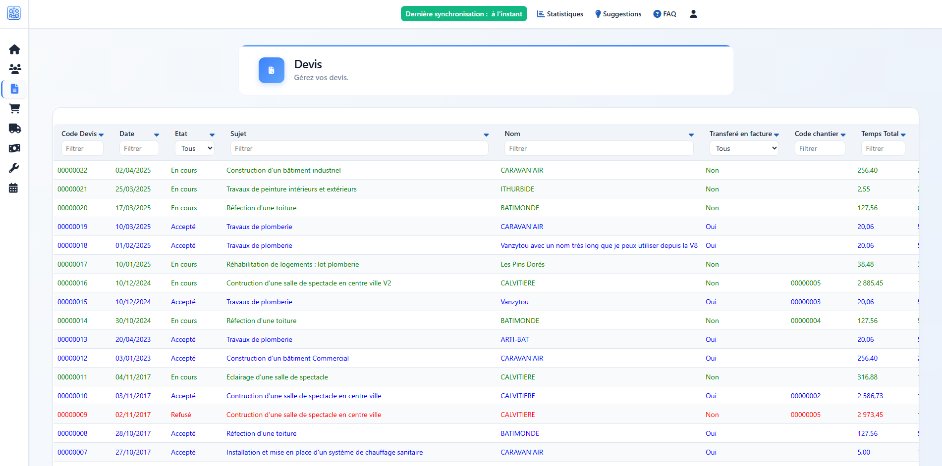 Interface de consultation des documents de vente FolloYou avec options d'affichage