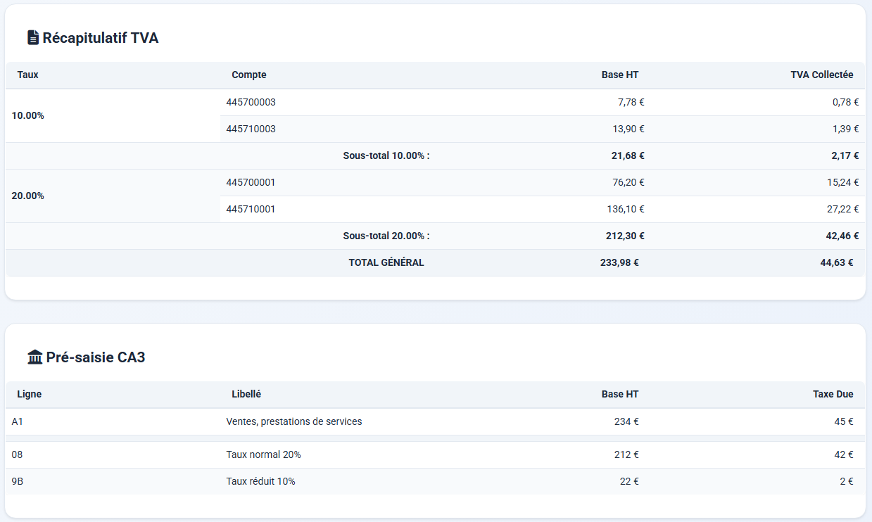 Rapport de TVA généré par FolloYou